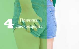 Так ли безобидна боль в ягодицах во время менструаций?