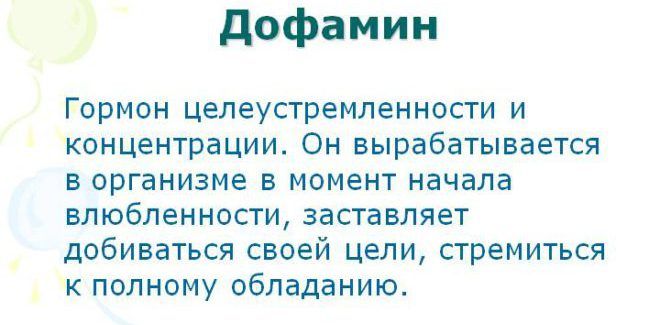 Дофамин