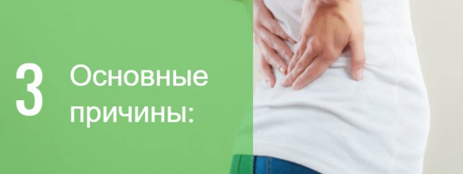 почему при месячных болят почки