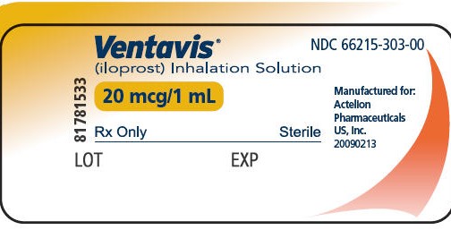 Легочная гипертензия симптомы и лечение при беременности