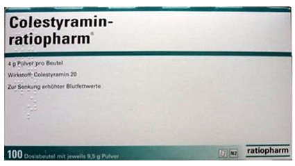 Препараты снижающие холестерин в крови обзор средств